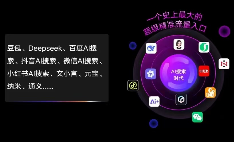 南江县AI智能推广新玩法，抢占搜索时代免费精准客源