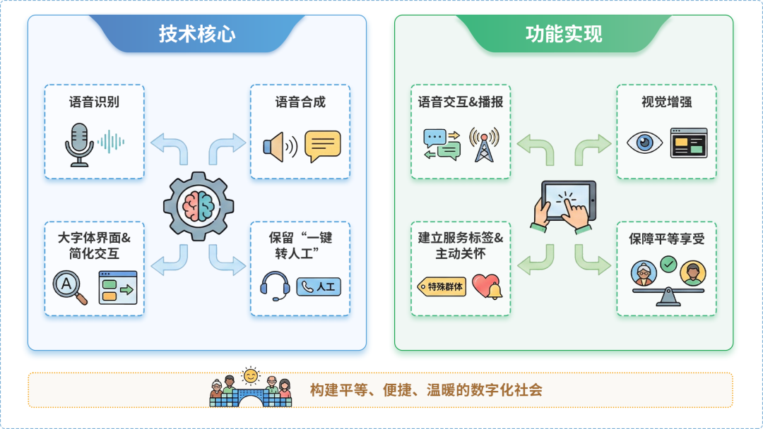 南江县AI生态｜多AI智能体GEO优化全流程：从内容创作到发布实操指南