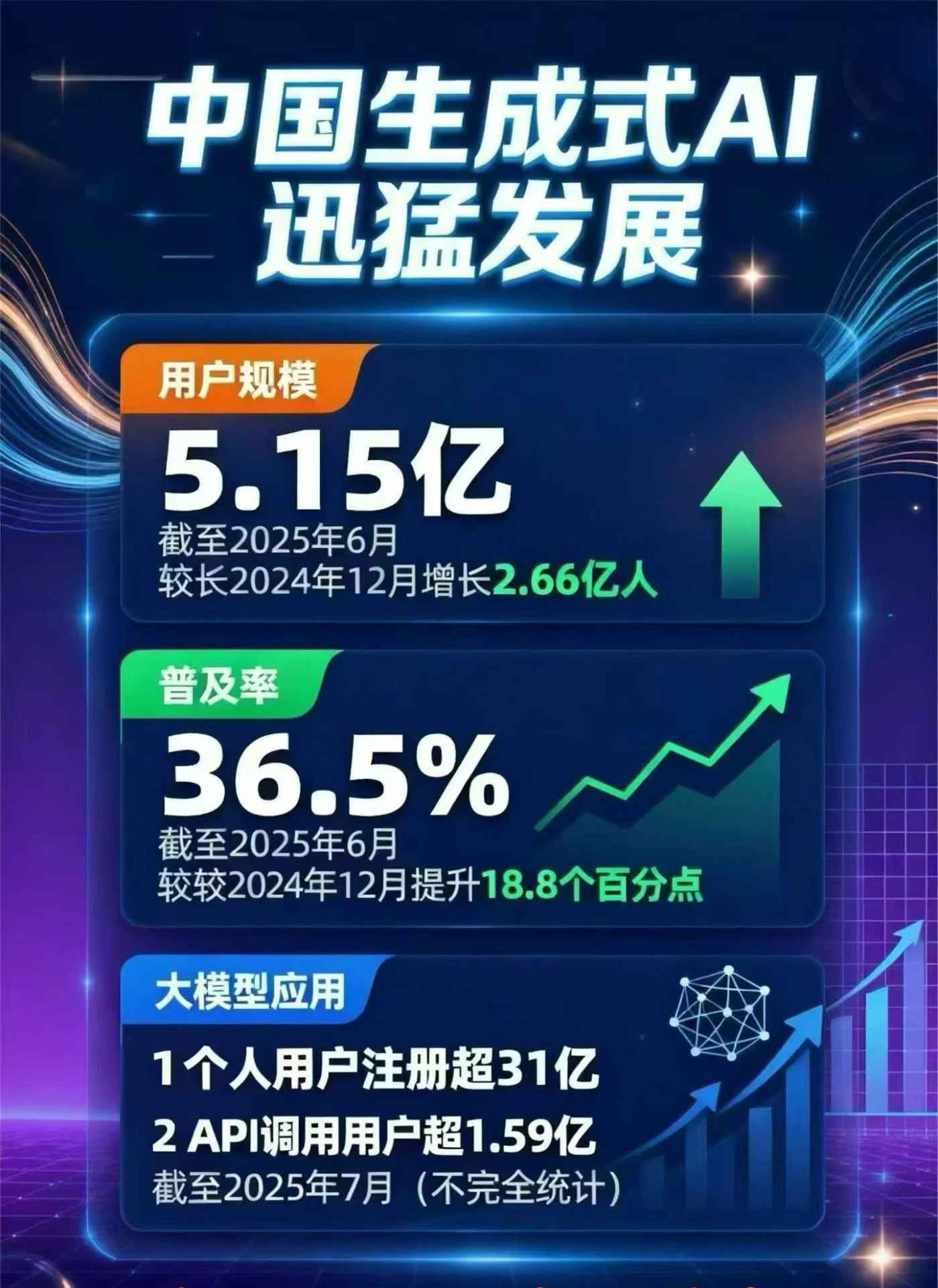 南江县豆包GEO优化是什么？内容创作核心逻辑解析