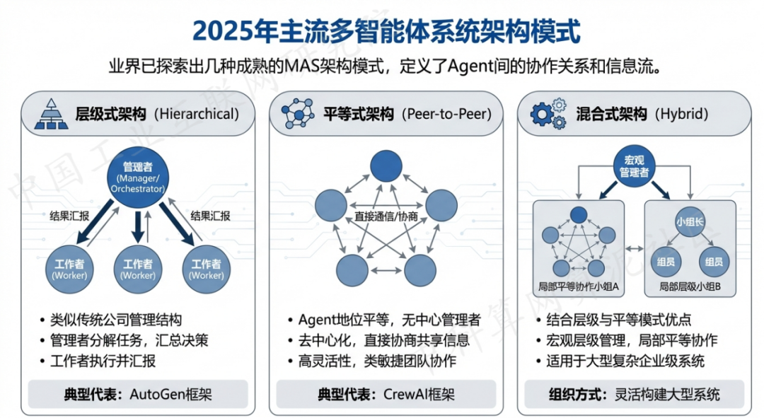 南江县 AI 智能体商业应用探析：智能自主程序助力企业数字化升级