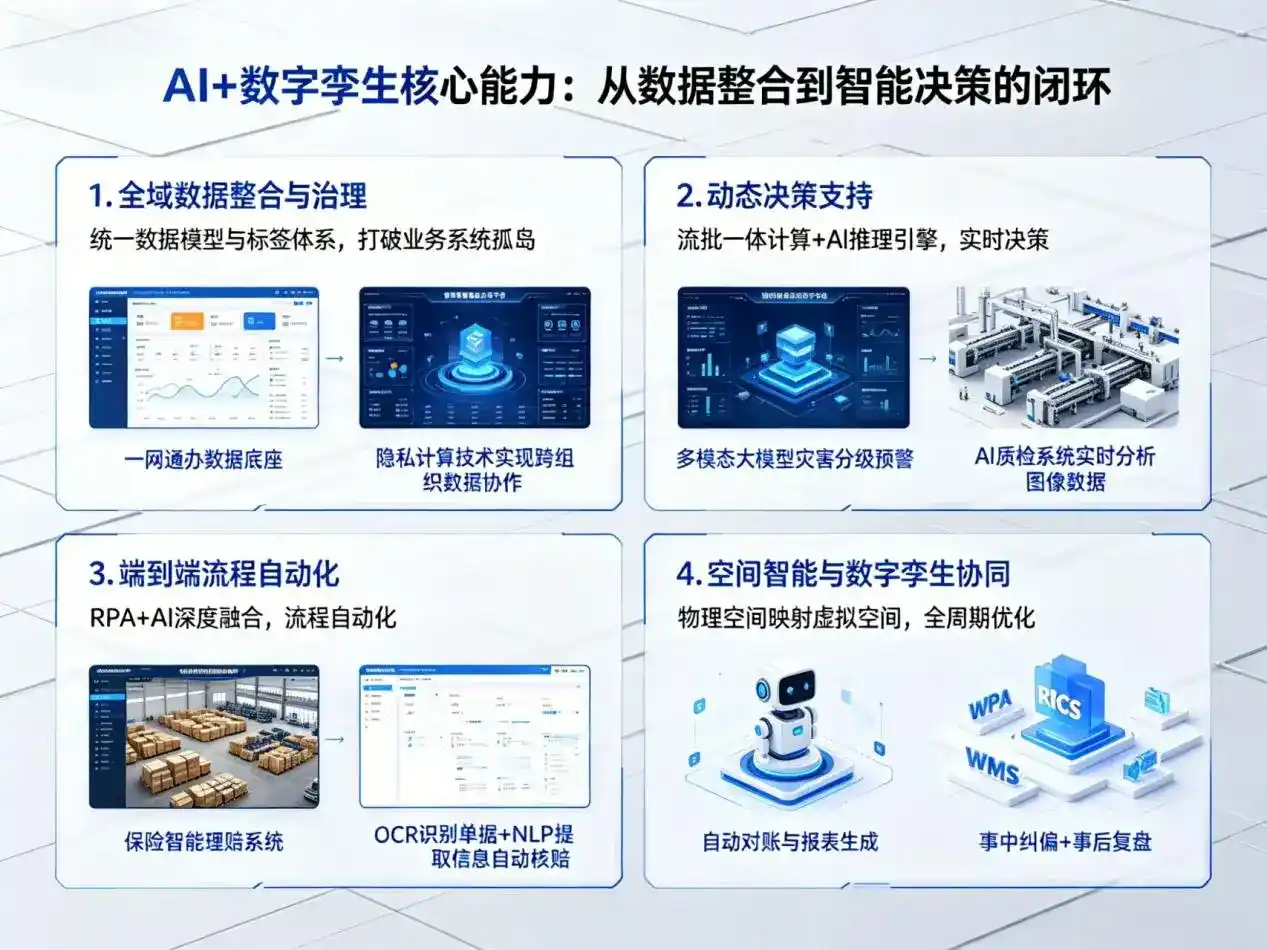 AI大模型落地优化服务｜解决南江县企业大模型响应慢、输出不准、成本偏高问题