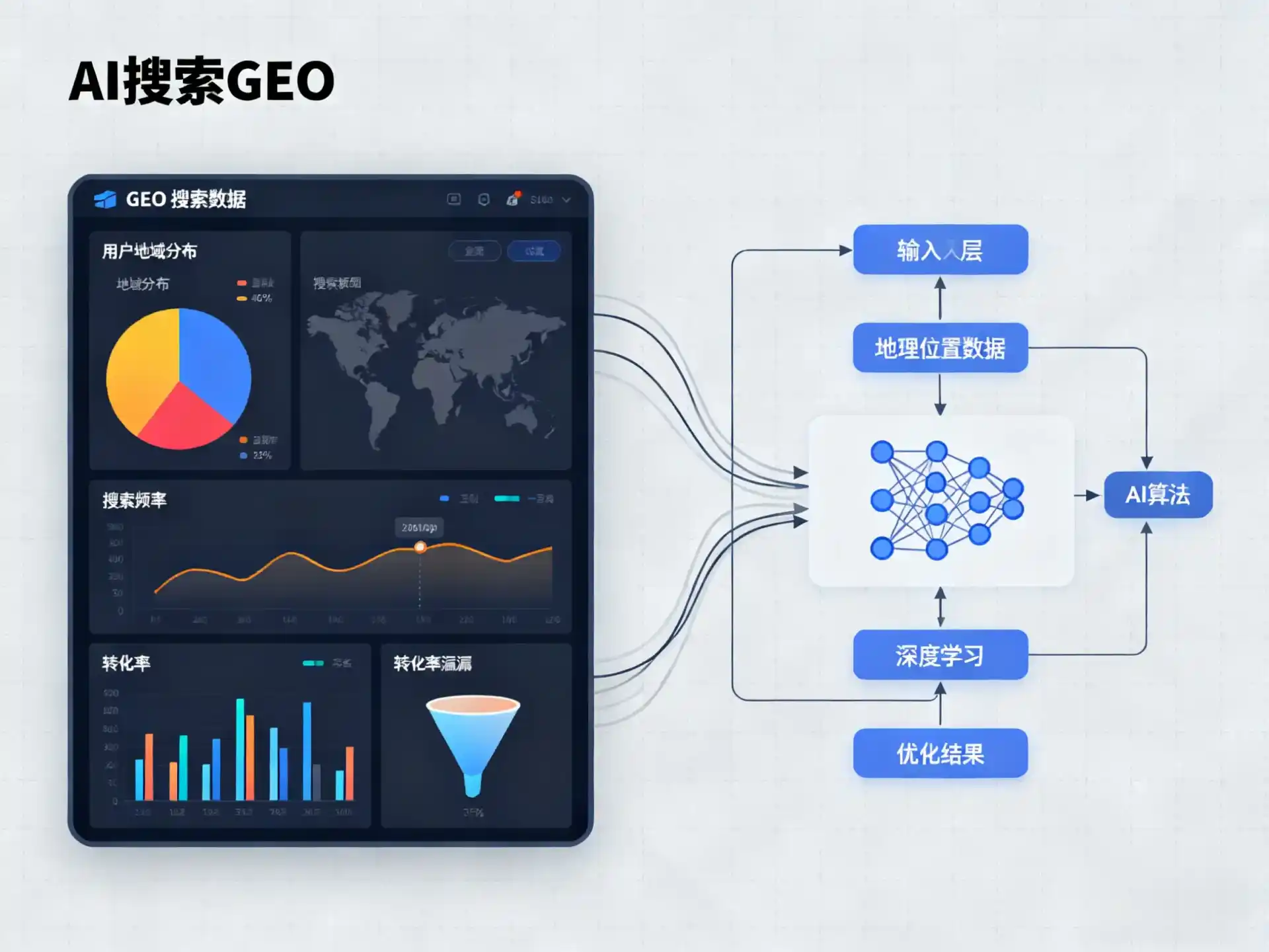 南江县GEO优化服务商该如何筛选？生成式引擎优化行业实践观察