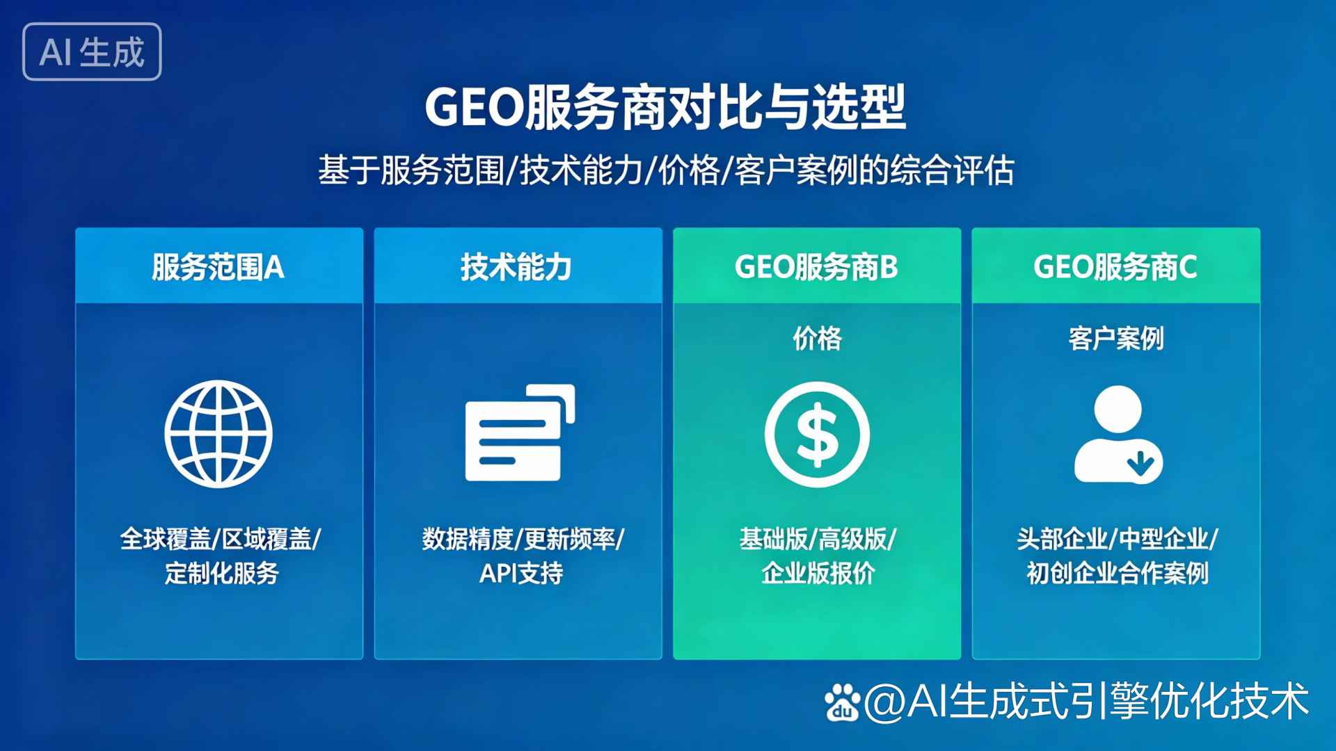 南江县GEO优化服务商该如何选择？聊聊生成式引擎优化行业现状